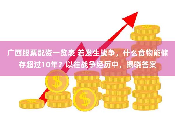 广西股票配资一览表 若发生战争，什么食物能储存超过10年？以往战争经历中，揭晓答案